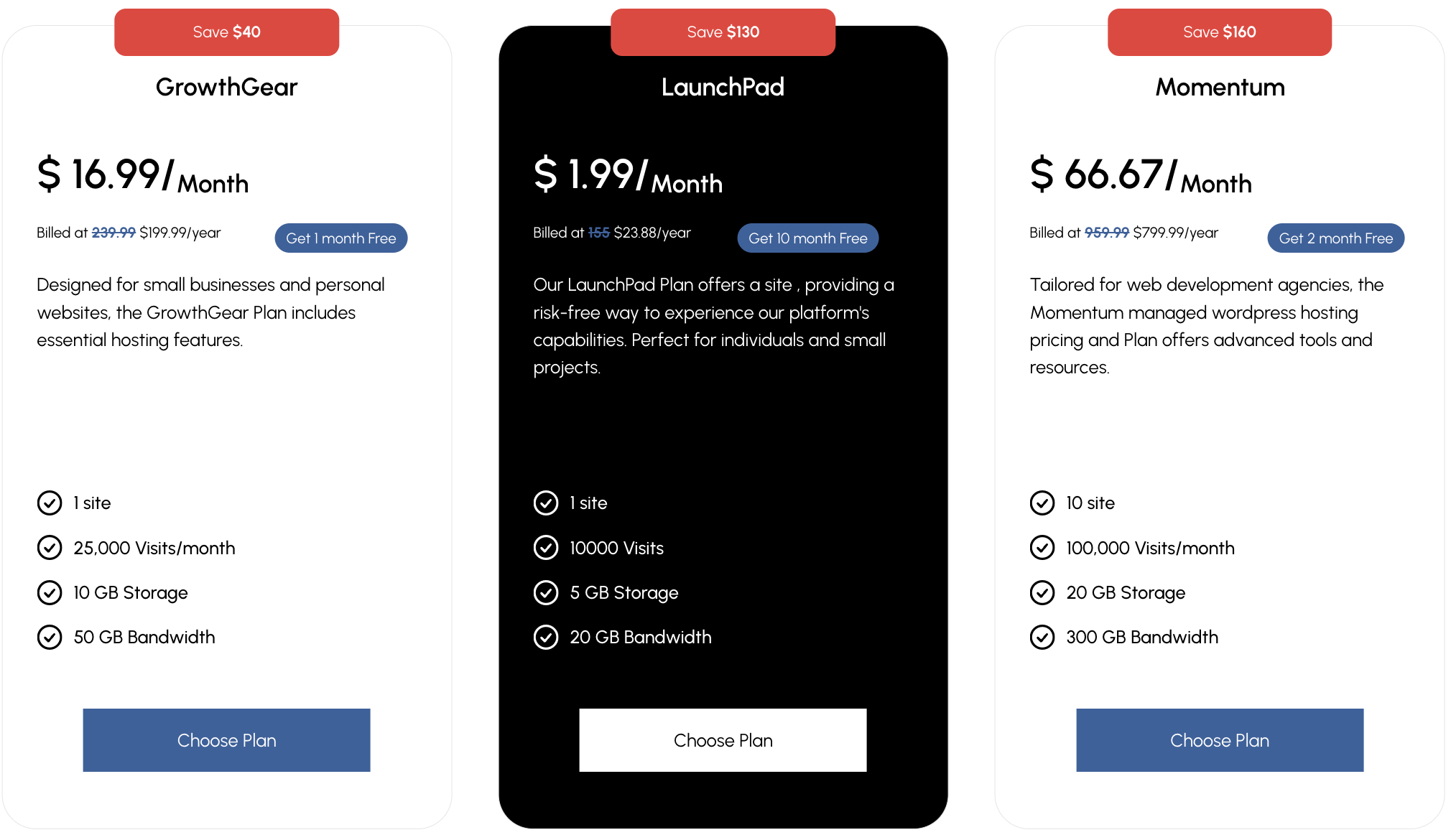 Managed WordPress Hosting Plans